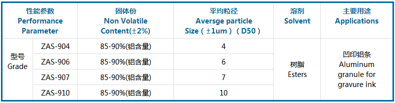 凹印鋁條 凹印鋁條