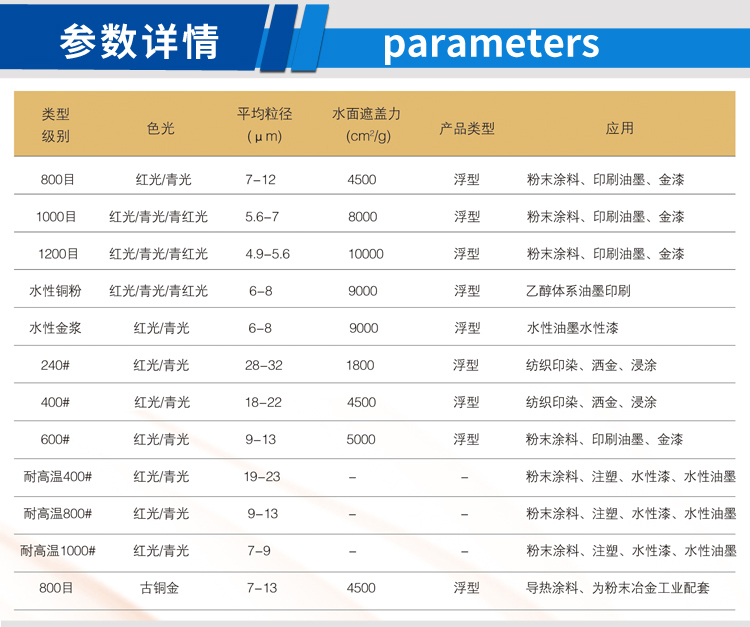銅金粉細粉系列_02.jpg