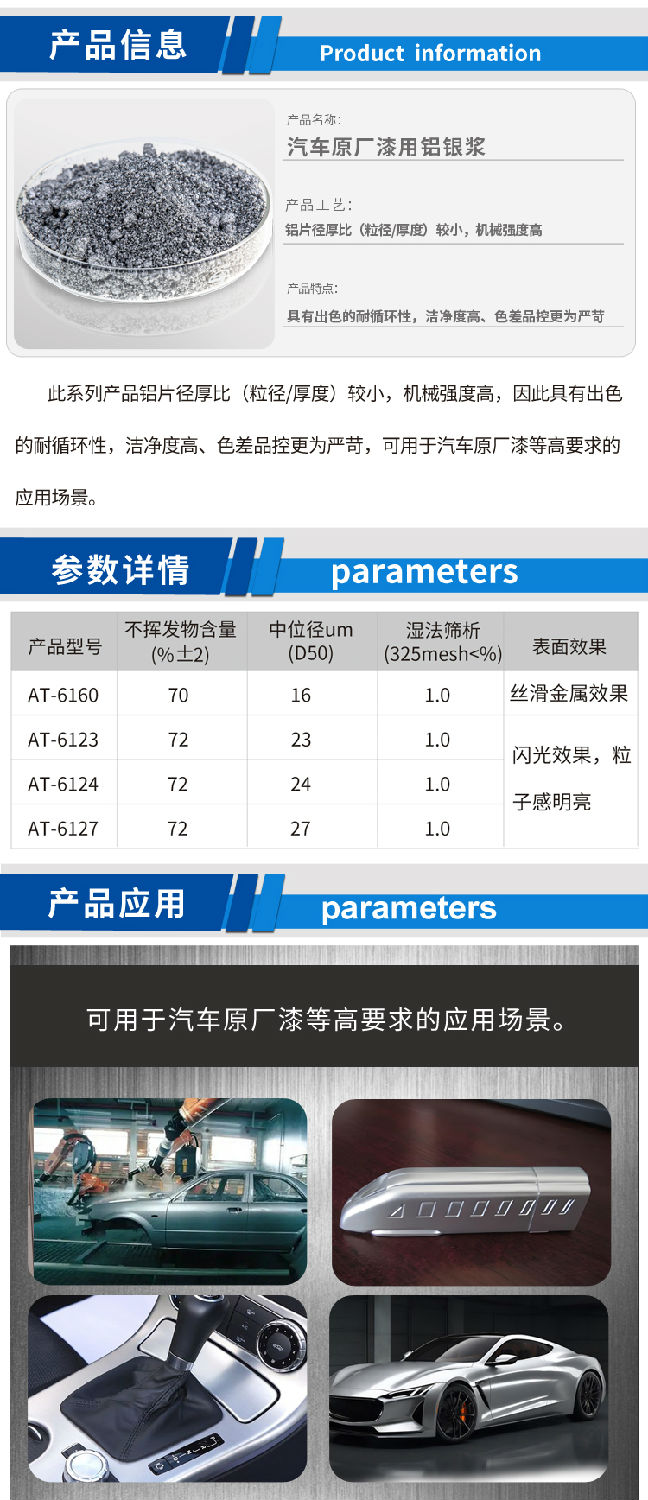汽車原廠漆用鋁銀漿.jpg