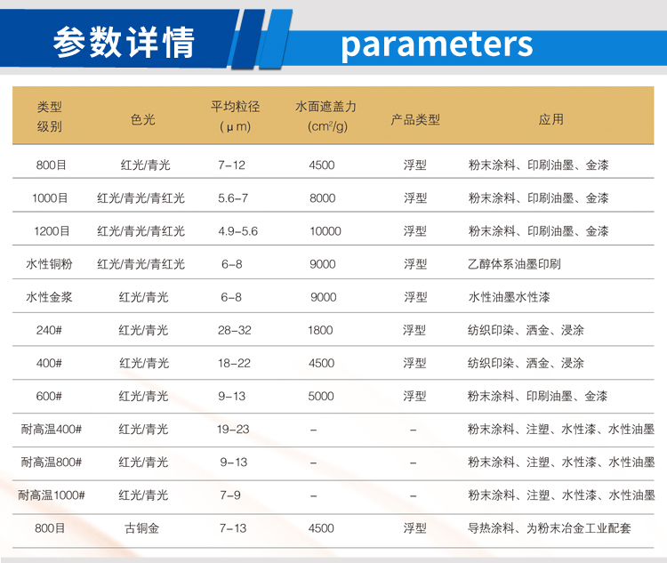銅金粉粗粉系列_02.jpg
